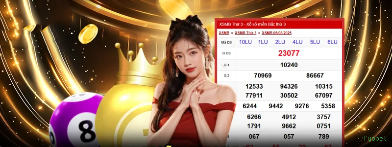 Gates of Olympus Slot - Pragmatic Play